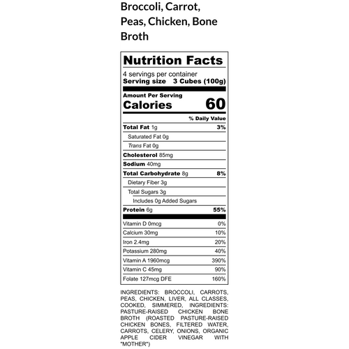 Poached Chicken Medley (4-5 meals)