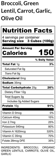 Broccoli, Lentil, Carrot, Garlic (4-5 meals)