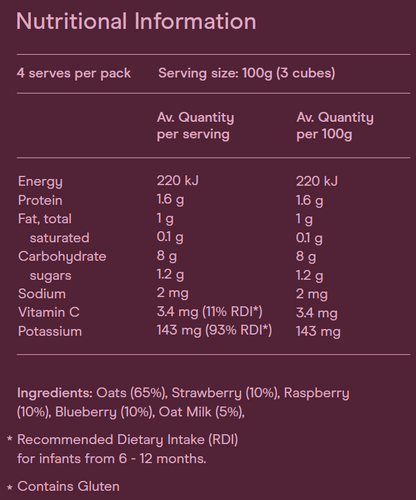 Berry Porridge (4-5 meals)
